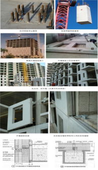 装配式建筑设计师与施工安装工法的协同创新 装配式建筑安装工程全流程解析