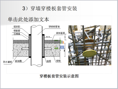 建筑安装工程常见质量问题的预防和控制